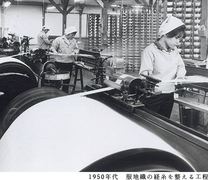 1950年代　服地織の経糸を整える工程