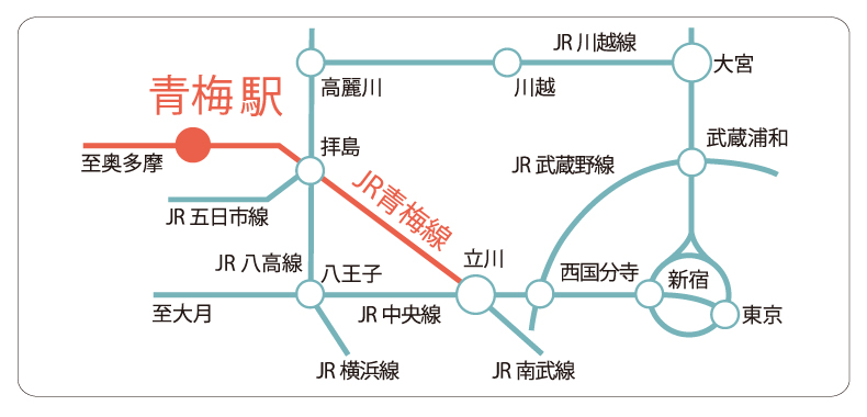 電車でのアクセス